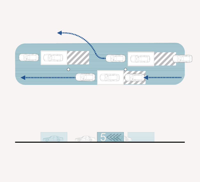 Car Park Design and Consulting